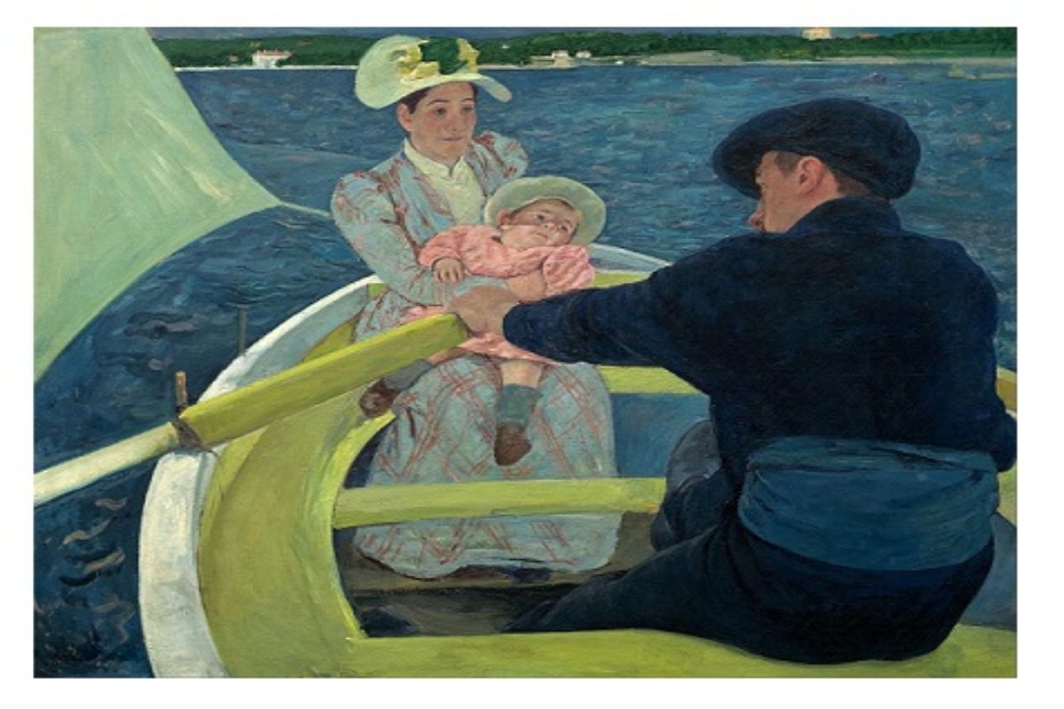 Painting of the Month - The Boating Party (1893)