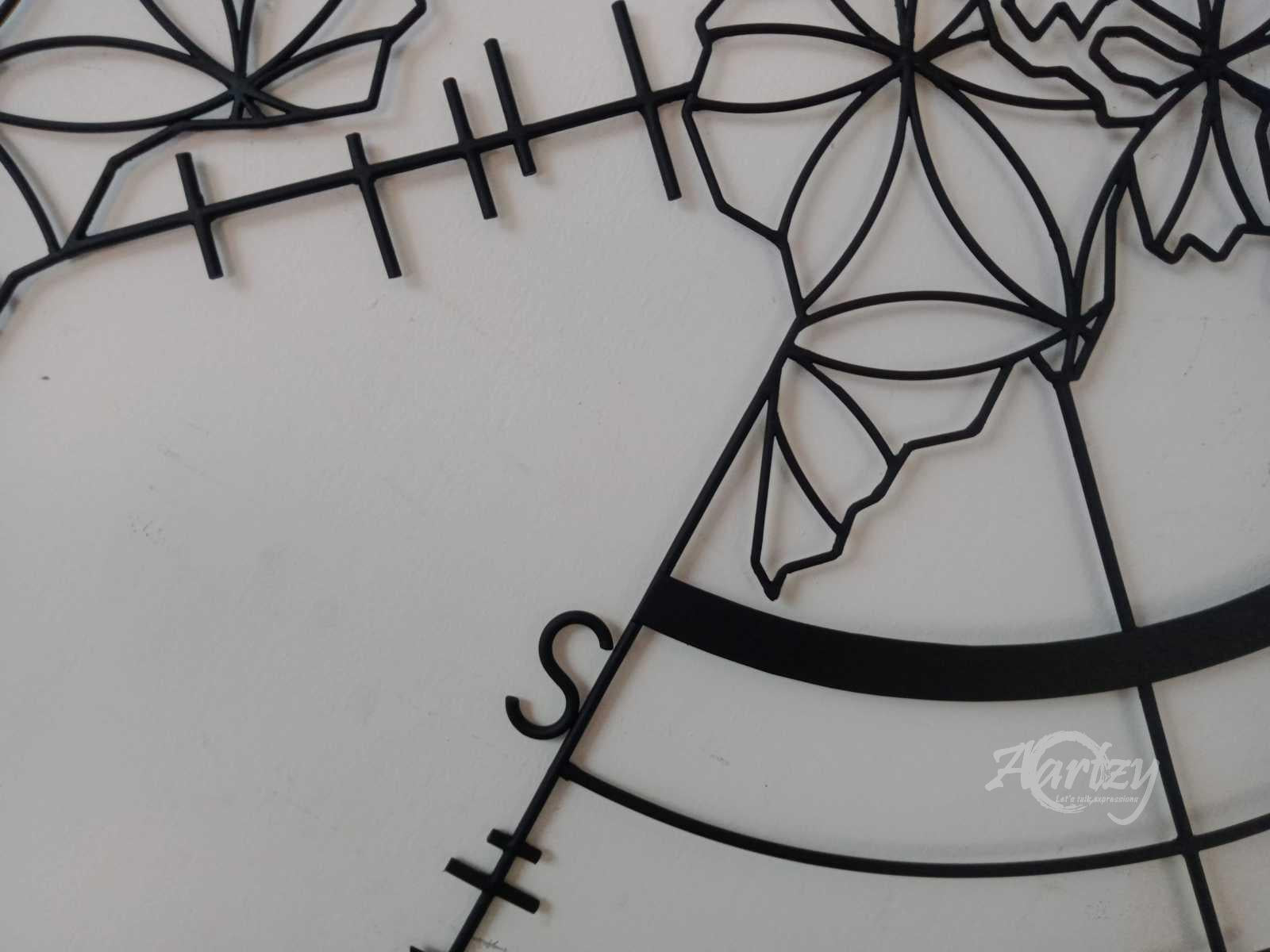 World Map  &  the Compass