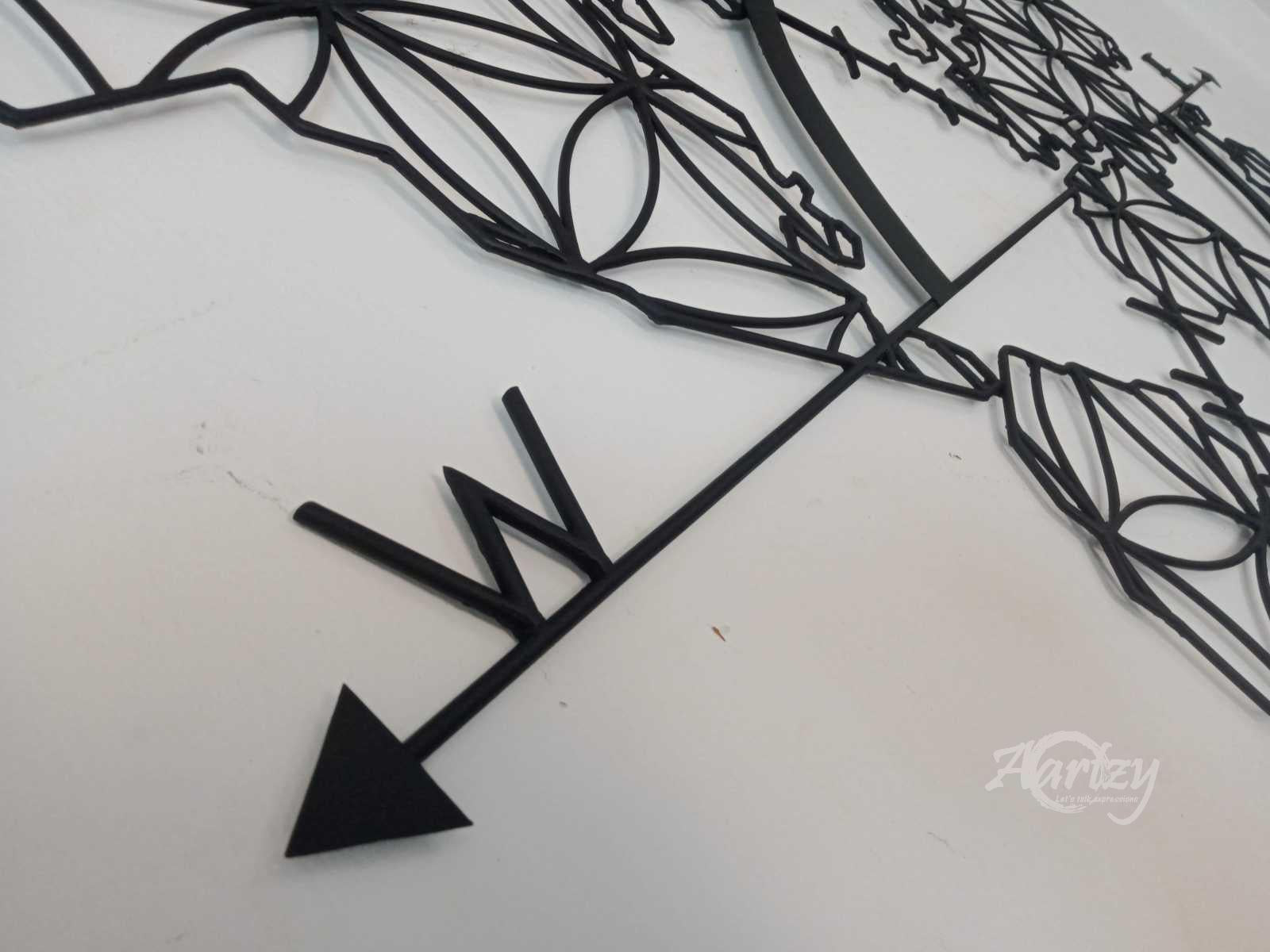 World Map  &  the Compass